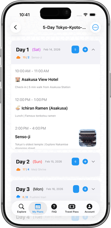 JT Planner itinerary day view with multiple places organized